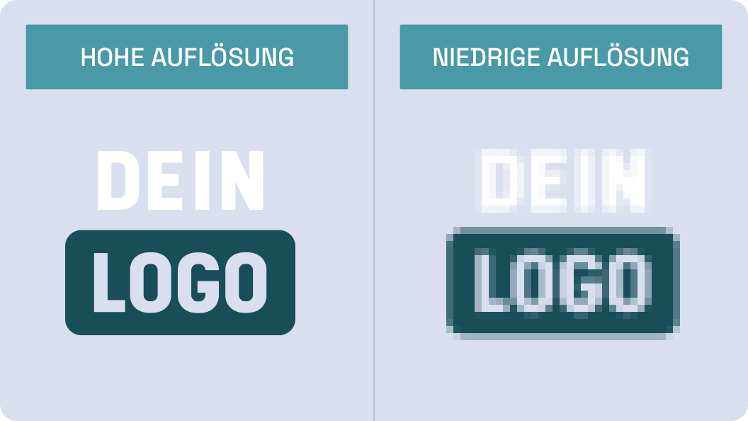 Beispiel für hohe und niedrige Bildauflösung bei Logos für den Textildruck