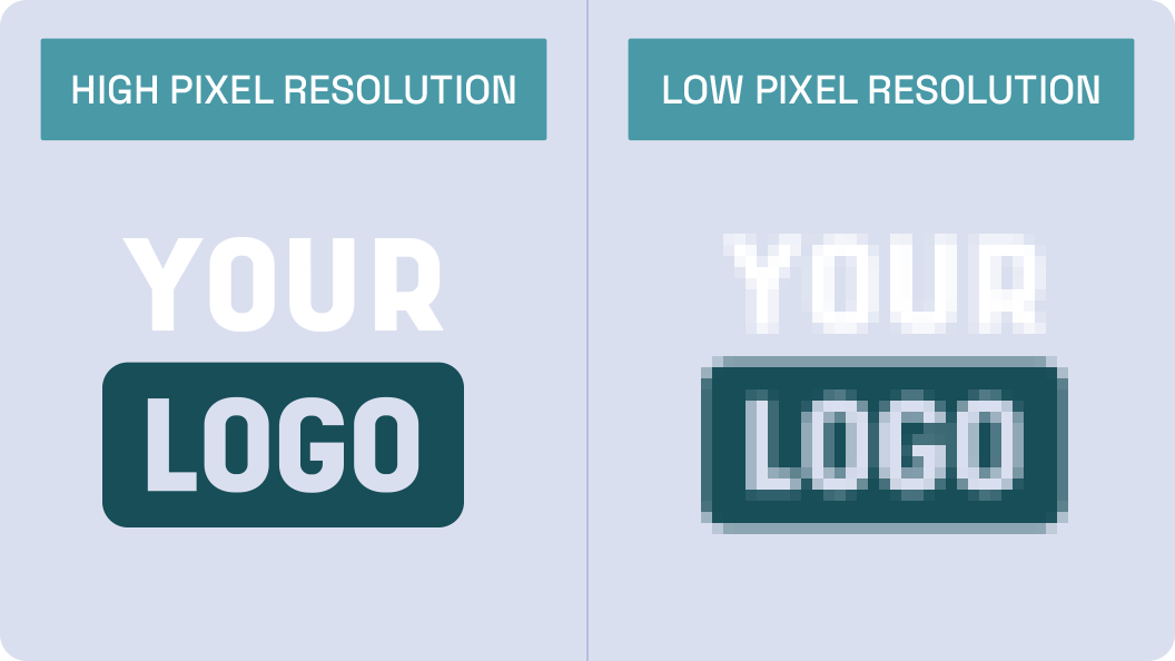 Example of high pixel resolution versus low pixel resolution logo quality for custom printing