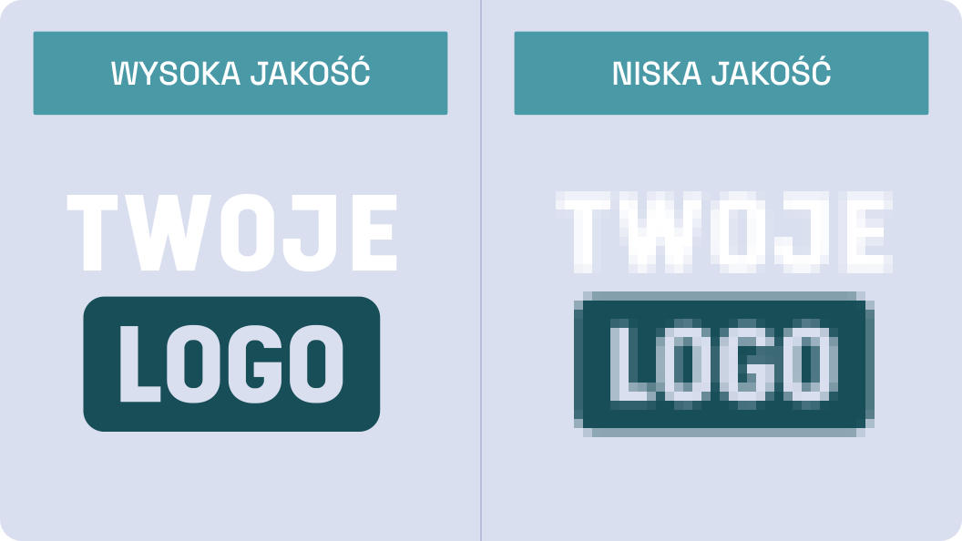 Przykład wysokiej i niskiej rozdzielczości pikseli logo do druku personalizowanego